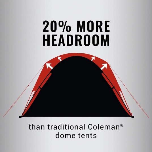 Coleman Dark Room SkyDome 設計